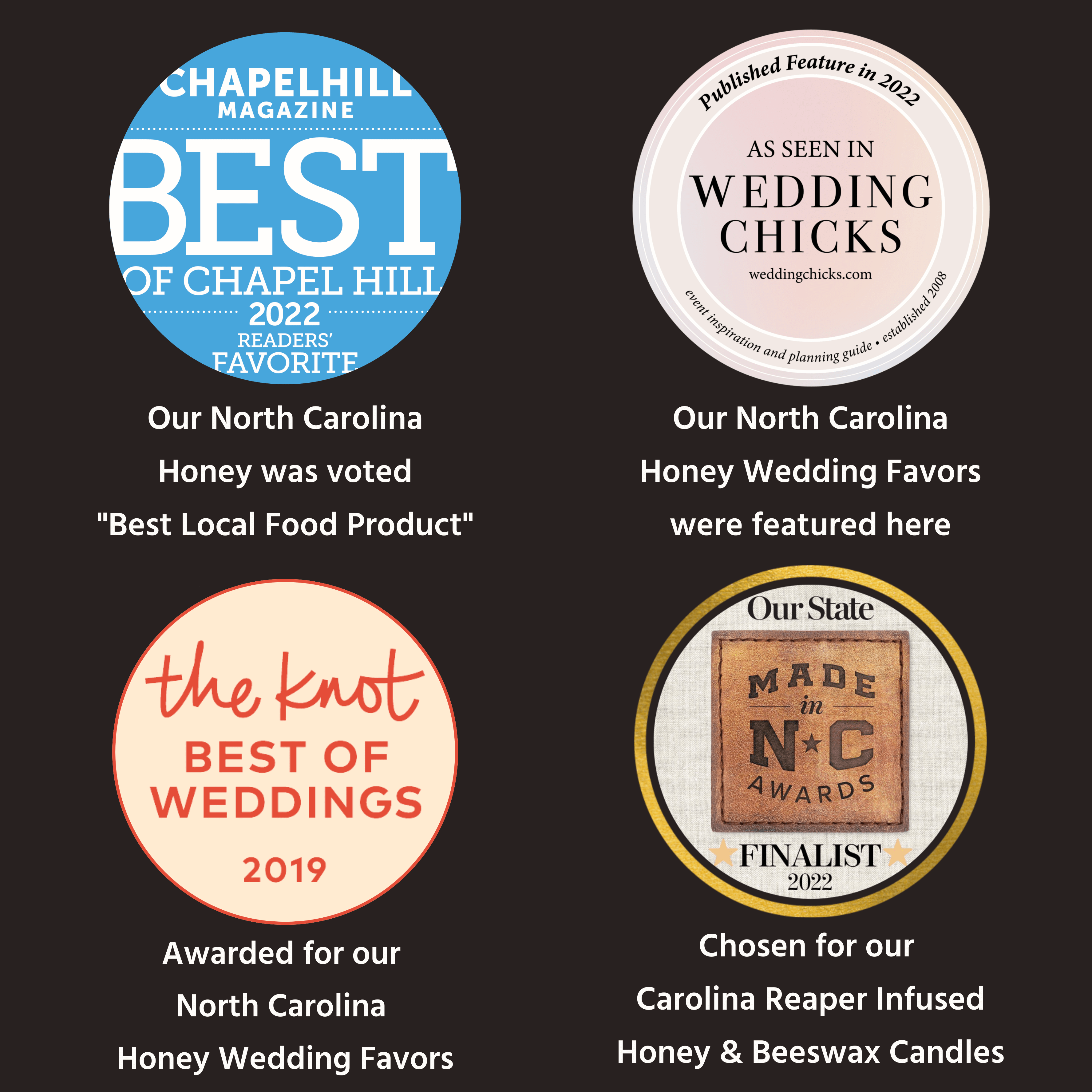 Raw Wildflower Honey - Spring Harvest - 48 oz - NC Honey awards and recognitions for local food products and wedding favors.